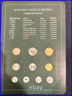 37 blister Coin Sets of All Nations Collections