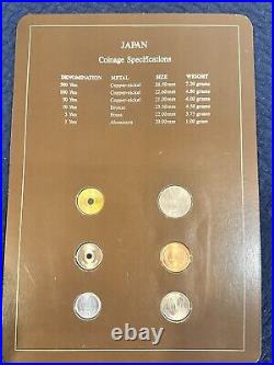 37 blister Coin Sets of All Nations Collections