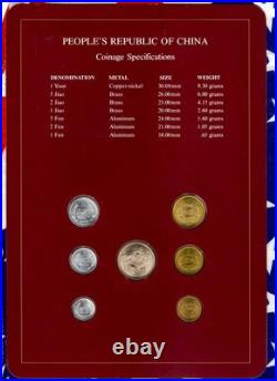 Coin Sets of All Nations for williamking