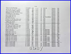 Precious Moments Figurines Lot of 290+ See Photo's Of Exact Inventory