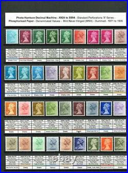 Specialised QE2 Machin Collection all stamps issd 1971 2023 1240+ MNH stamps