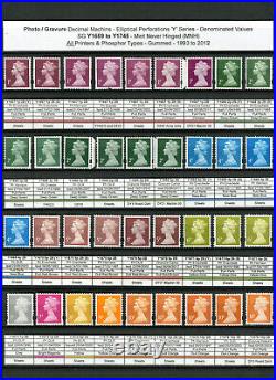 Specialised QE2 Machin Collection all stamps issd 1971 2023 1240+ MNH stamps