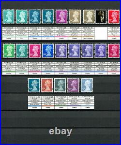 Specialised QE2 Machin Collection all stamps issd 1971 2023 1240+ MNH stamps